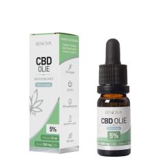 Renova CBD Oil 5% with Mint Flavour (10ML)