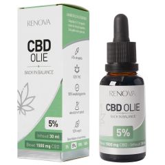 Renova CBD Oil 5% (30ML)