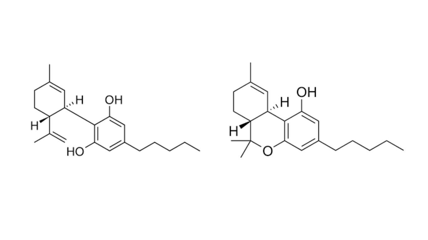 thc_CBD